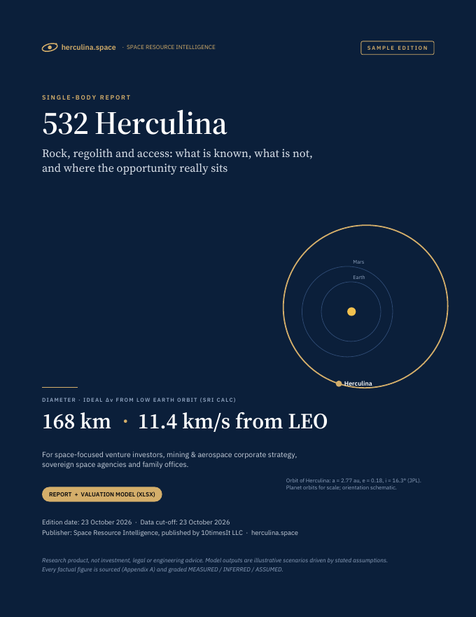 Herculina Space Resource Intelligence report sample, cover
